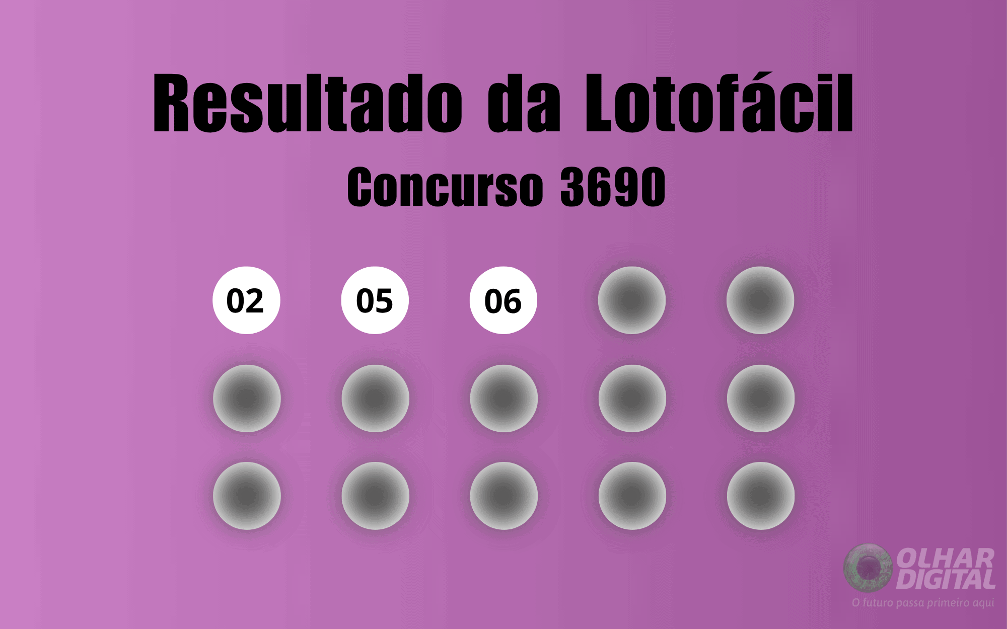 Resultado da Lotofácil de hoje: veja números e ganhadores do concurso 3690 (quarta, 20/05)