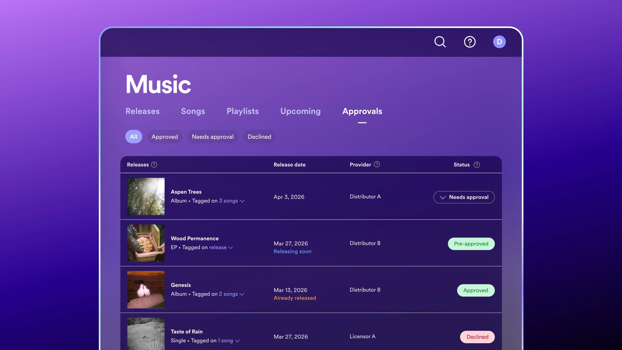Spotify is letting artists manually approve releases to combat AI fakes