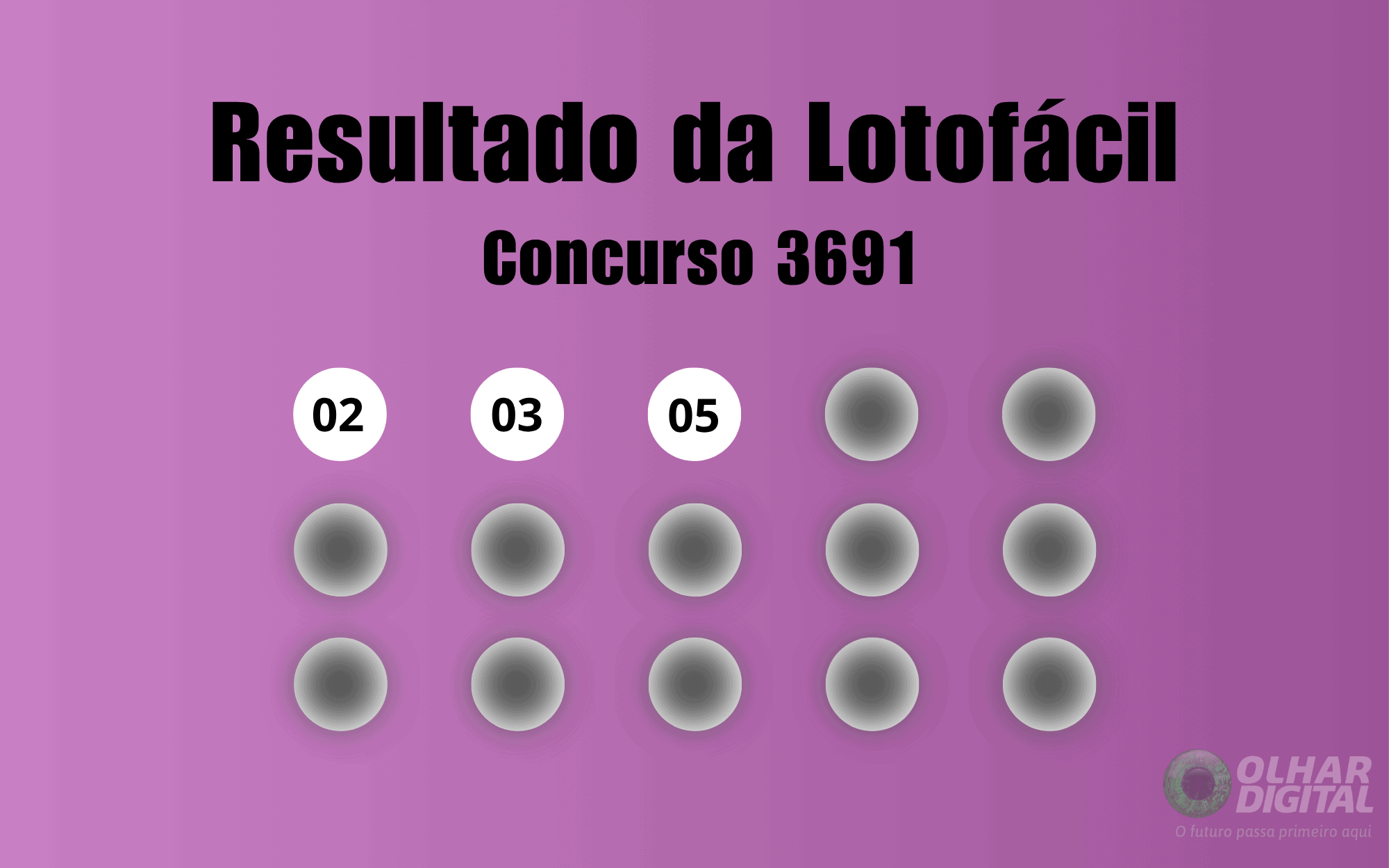 Resultado da Lotofácil de hoje: veja números e ganhadores do concurso 3691 (quinta, 21/05)
