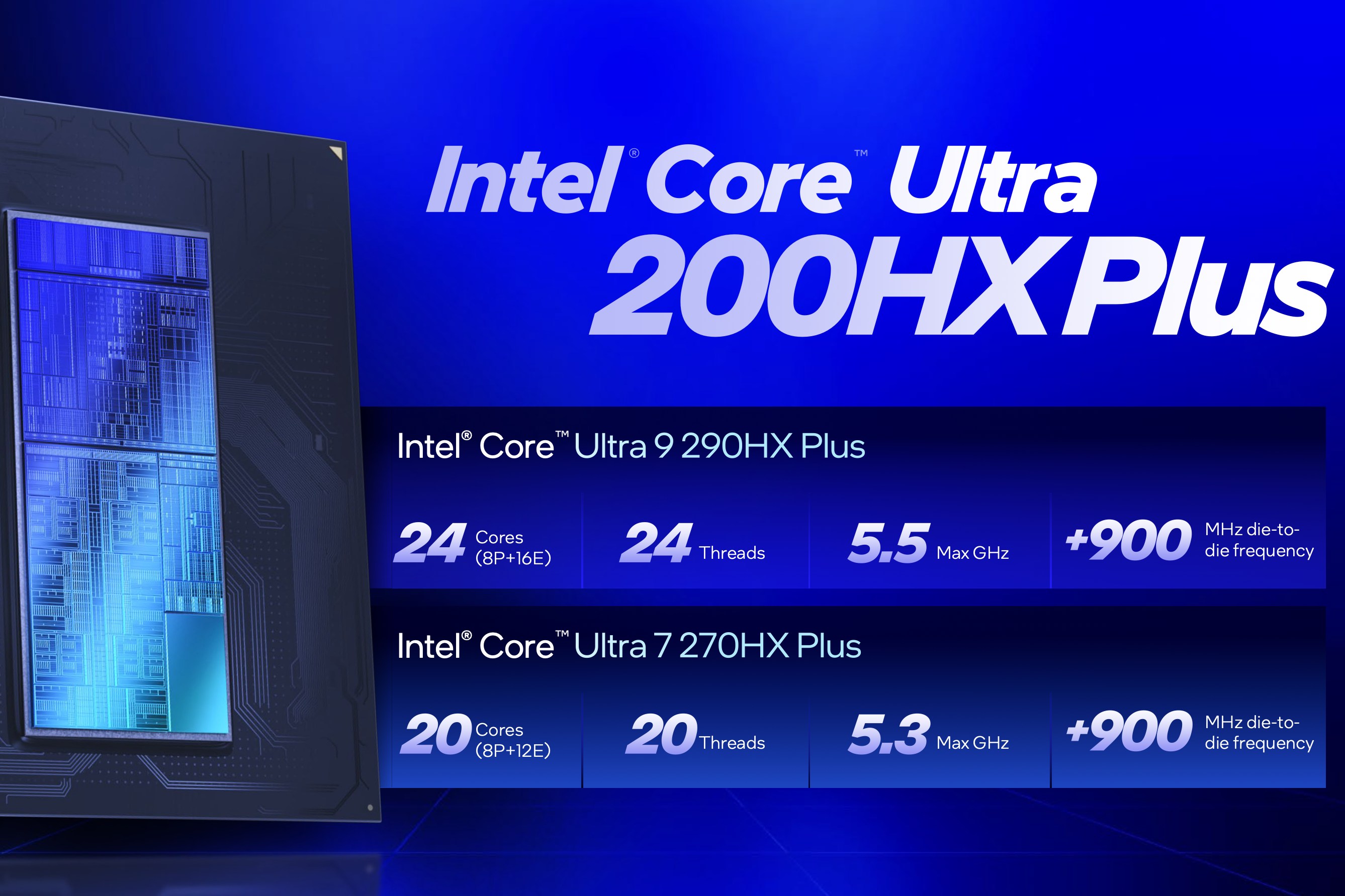 Intel announces Core Ultra 200HX Plus CPUs for high-end gaming laptops