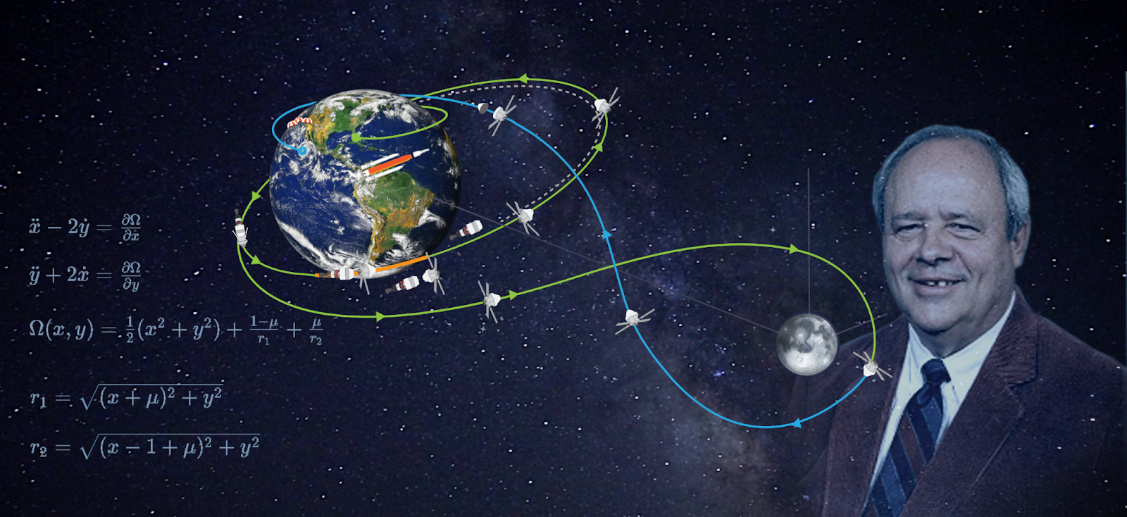 O elo entre Apollo e Artemis: como uma órbita em forma de 8 está levando a humanidade de volta à Lua