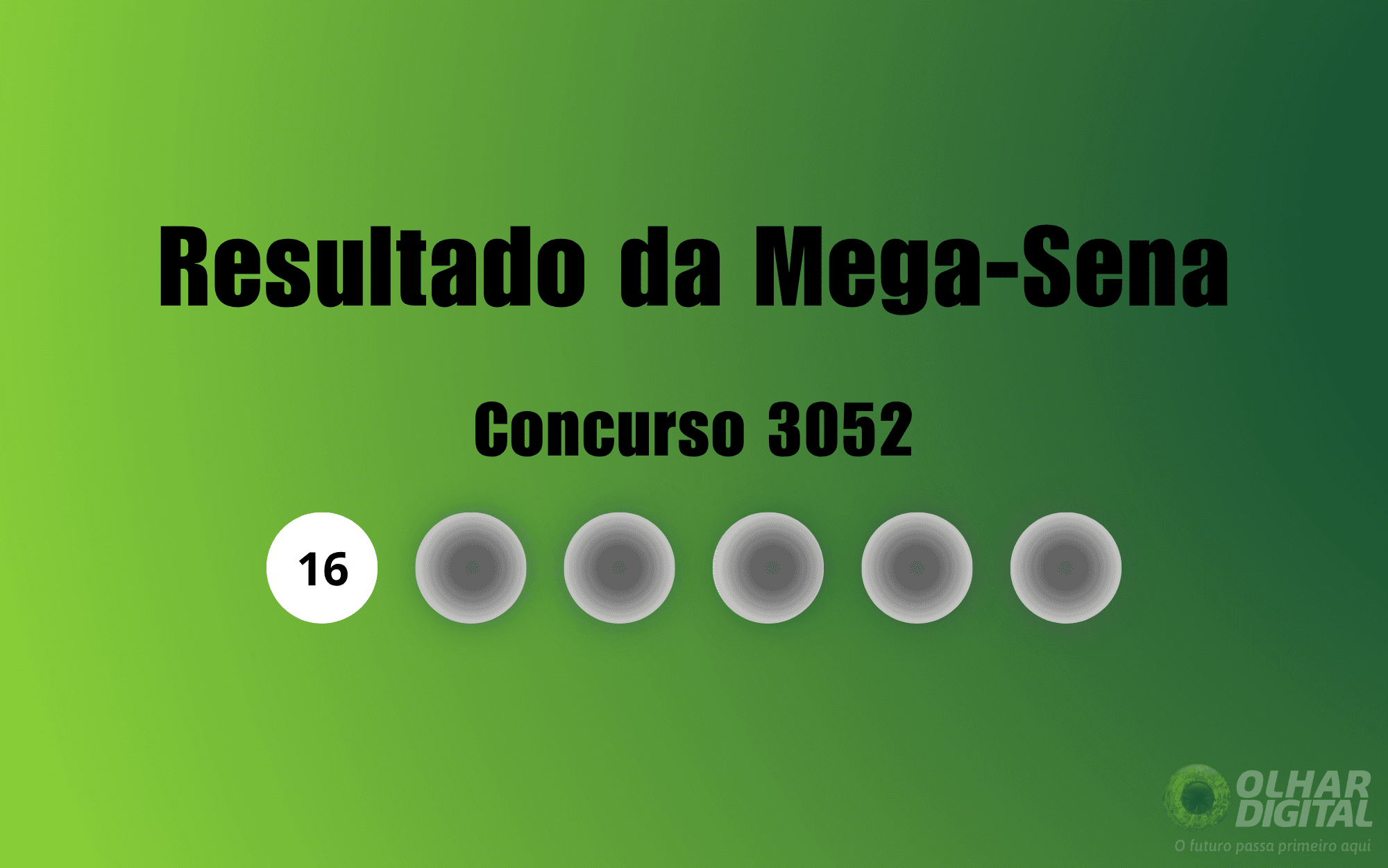 Resultado da Mega-Sena de hoje: veja números e ganhadores do concurso 3052 (terça, 01/09)