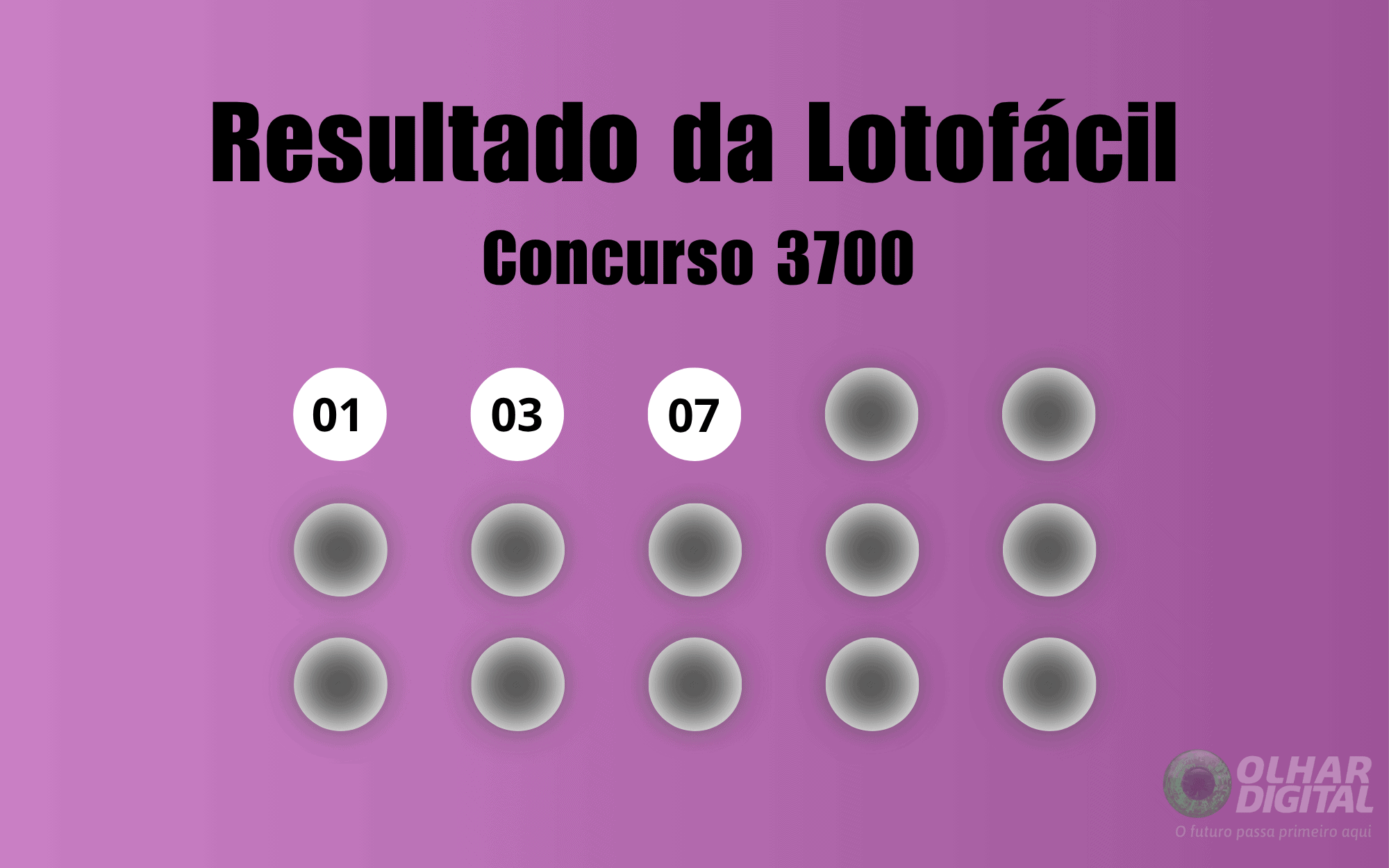 Resultado da Lotofácil de hoje: veja números e ganhadores do concurso 3700 (segunda, 01/06)