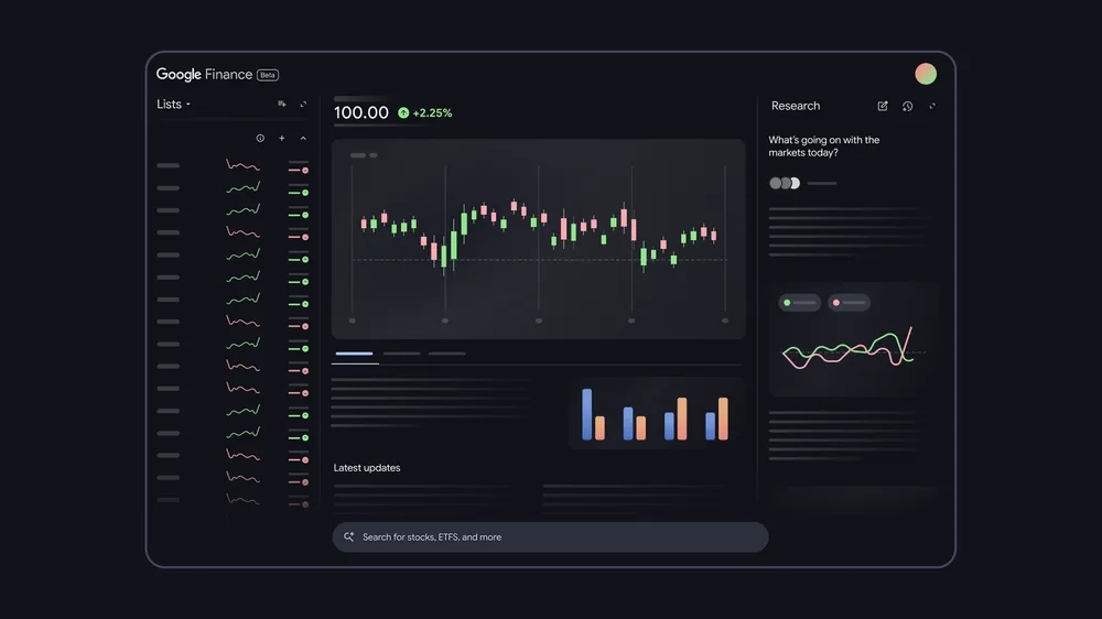 Google Finanças reforçado com IA chega ao Brasil
