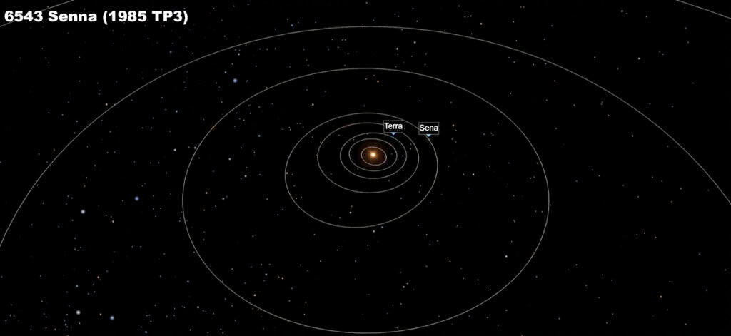 Asteroide batizado em homenagem a Ayrton Senna tem um “companheiro de equipe” no espaço