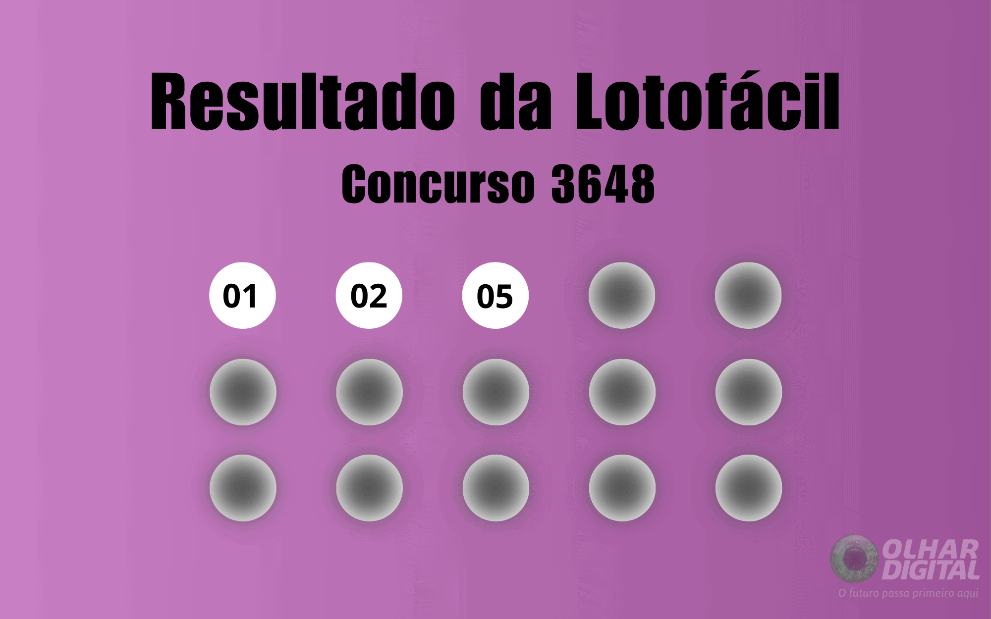 Resultado da Lotofácil de hoje: veja números e ganhadores do concurso 3648 (sábado, 28/03)