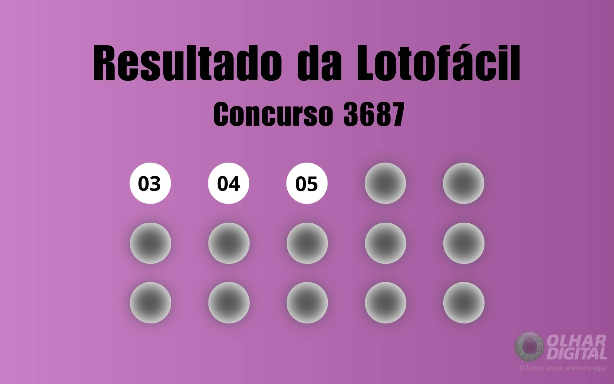 Resultado da Lotofácil de hoje: veja números e ganhadores do concurso 3687 (sábado, 16/05)
