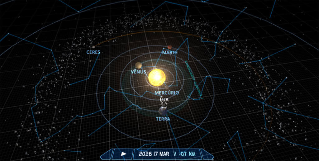 Lua tem três encontros esta semana – sendo dois no mesmo dia