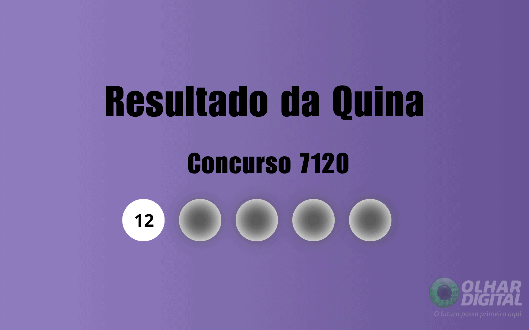 Resultado da Quina de hoje: veja números e ganhadores do concurso 7120 (quinta, 17/09)