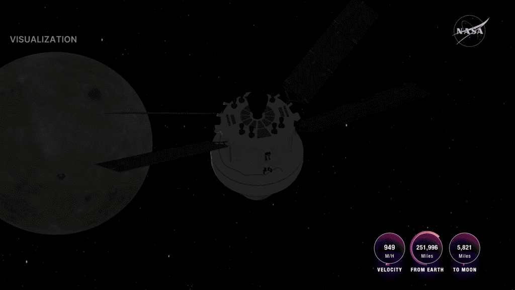 Artemis 2: astronautas assistem a eclipse solar “exclusivo”