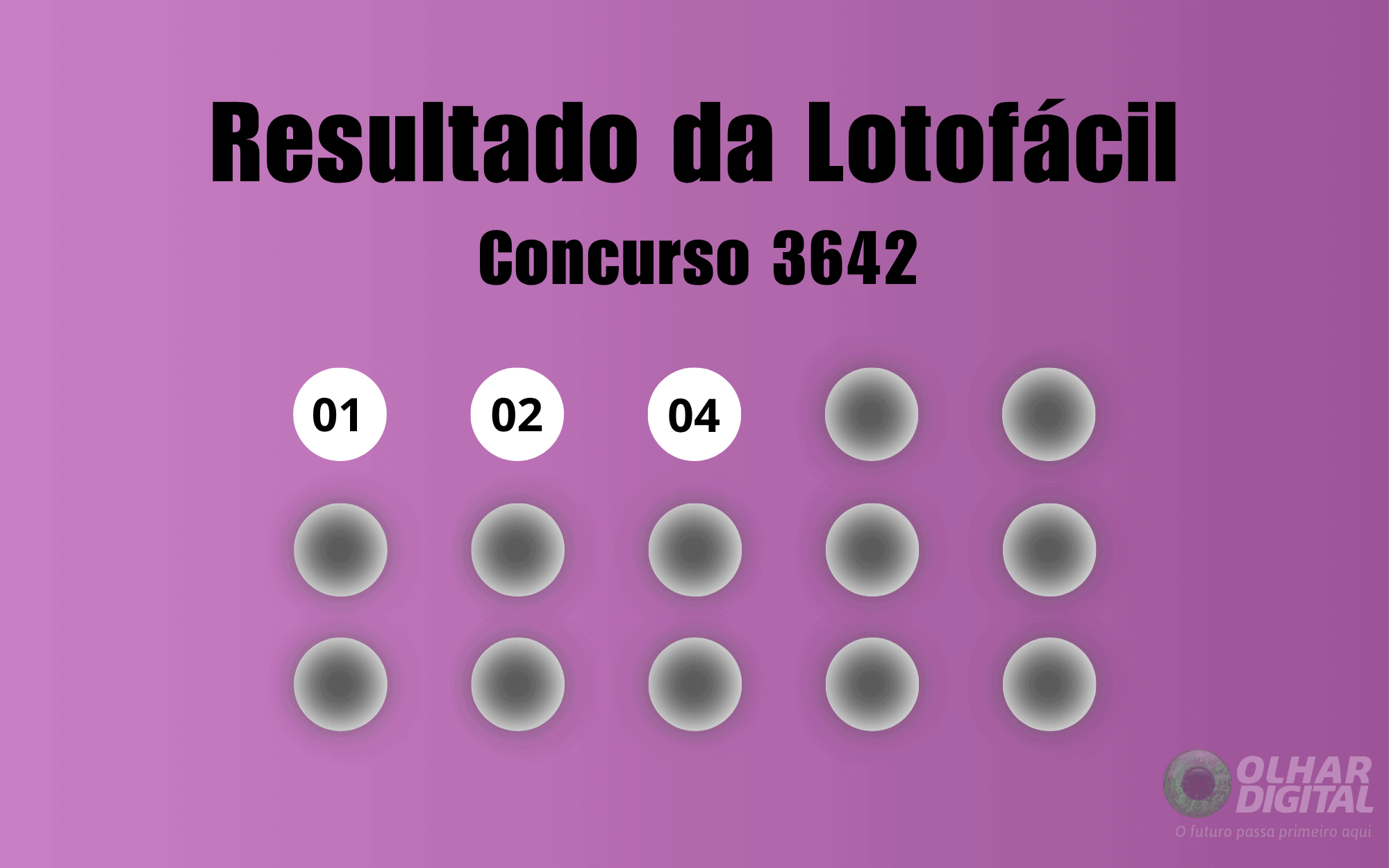 Resultado da Lotofácil de hoje: veja números e ganhadores do concurso 3642