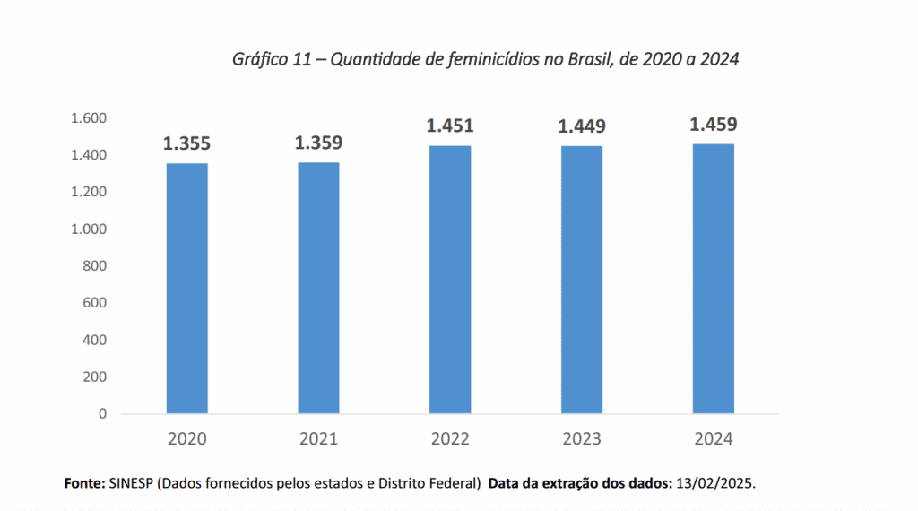 O esgoto da machosfera e a trend “se ela disser não”