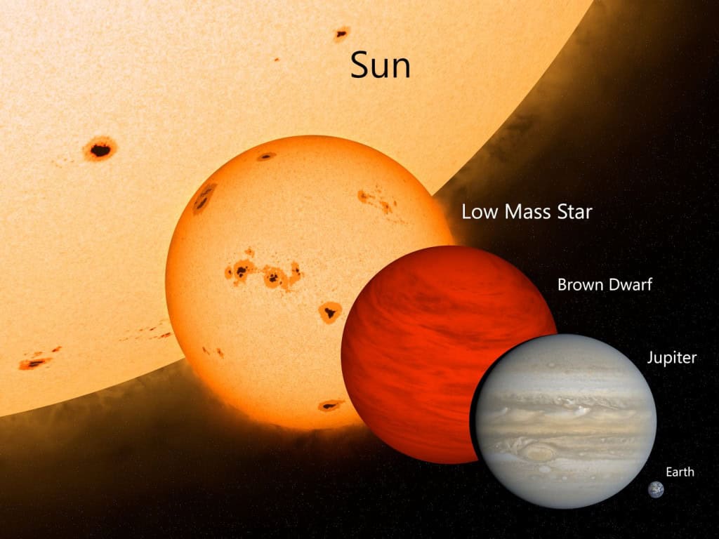 Estrelas anãs vermelhas devoram planetas ao redor, diz estudo