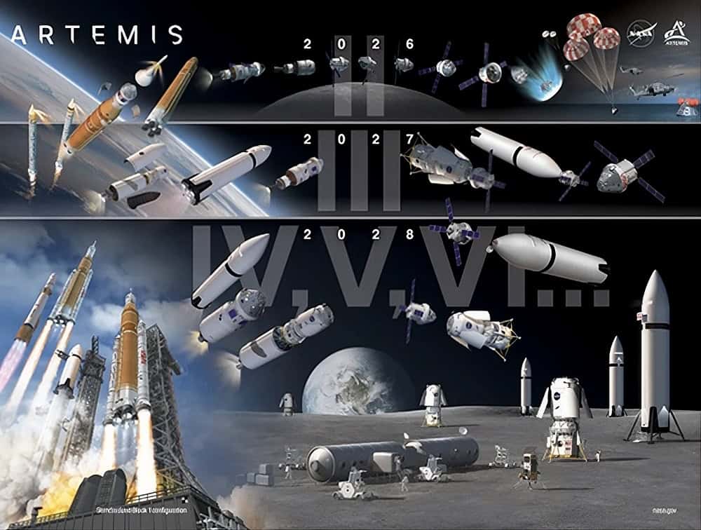 Falta uma semana para a NASA revelar os astronautas da missão Artemis 3