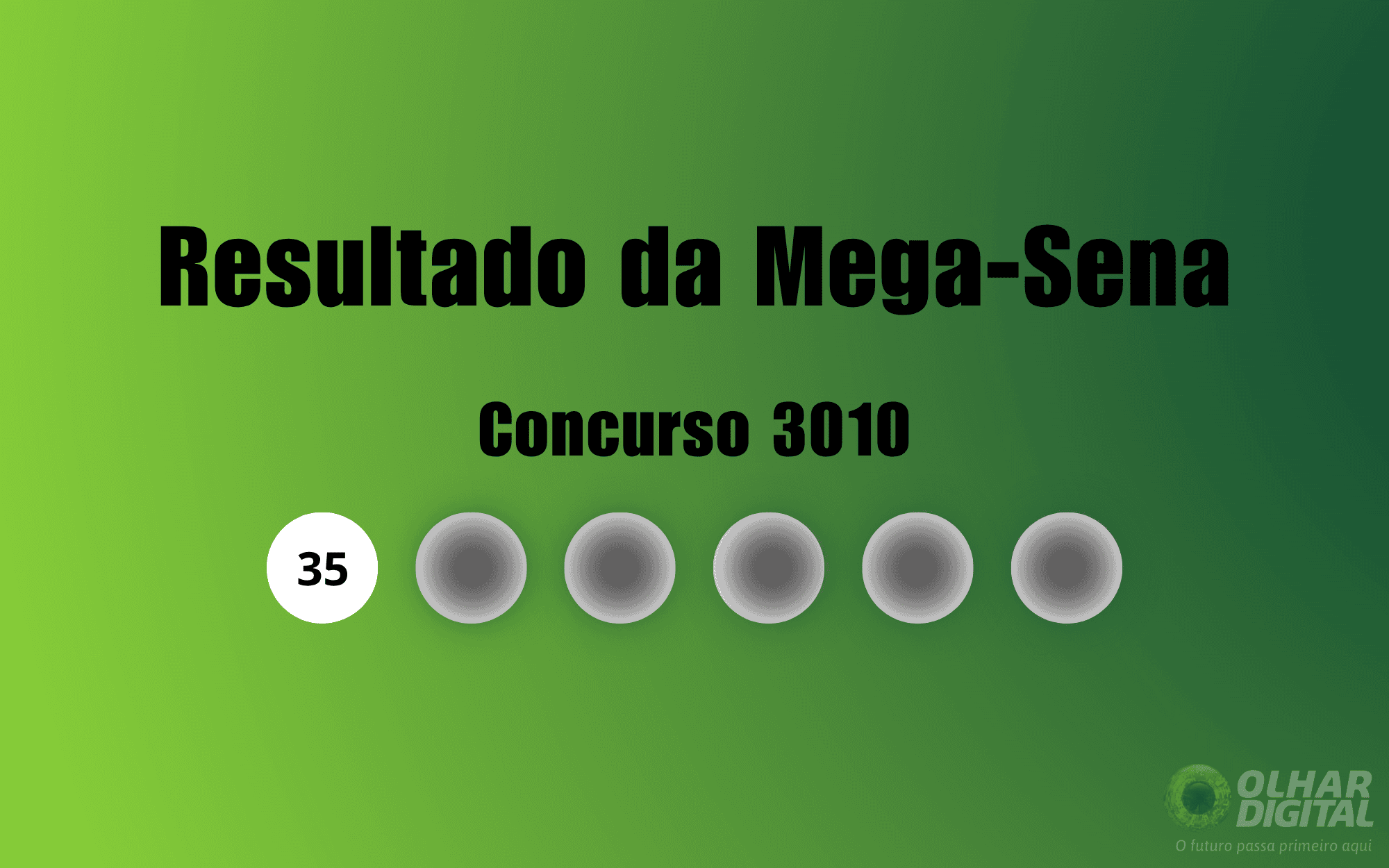 Resultado da Mega-Sena 30 anos: veja números e ganhadores do sorteio especial (domingo, 24/05)