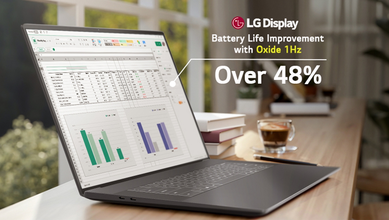 LG revela tela para notebook que pode operar a 1 Hz para poupar bateria