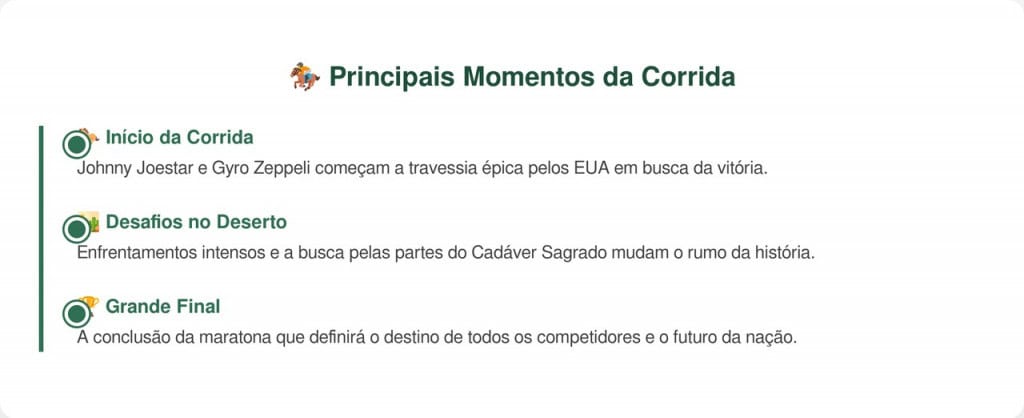 O anime de Steel Ball Run começa na semana que vem e promete ser a parte mais épica de JoJo