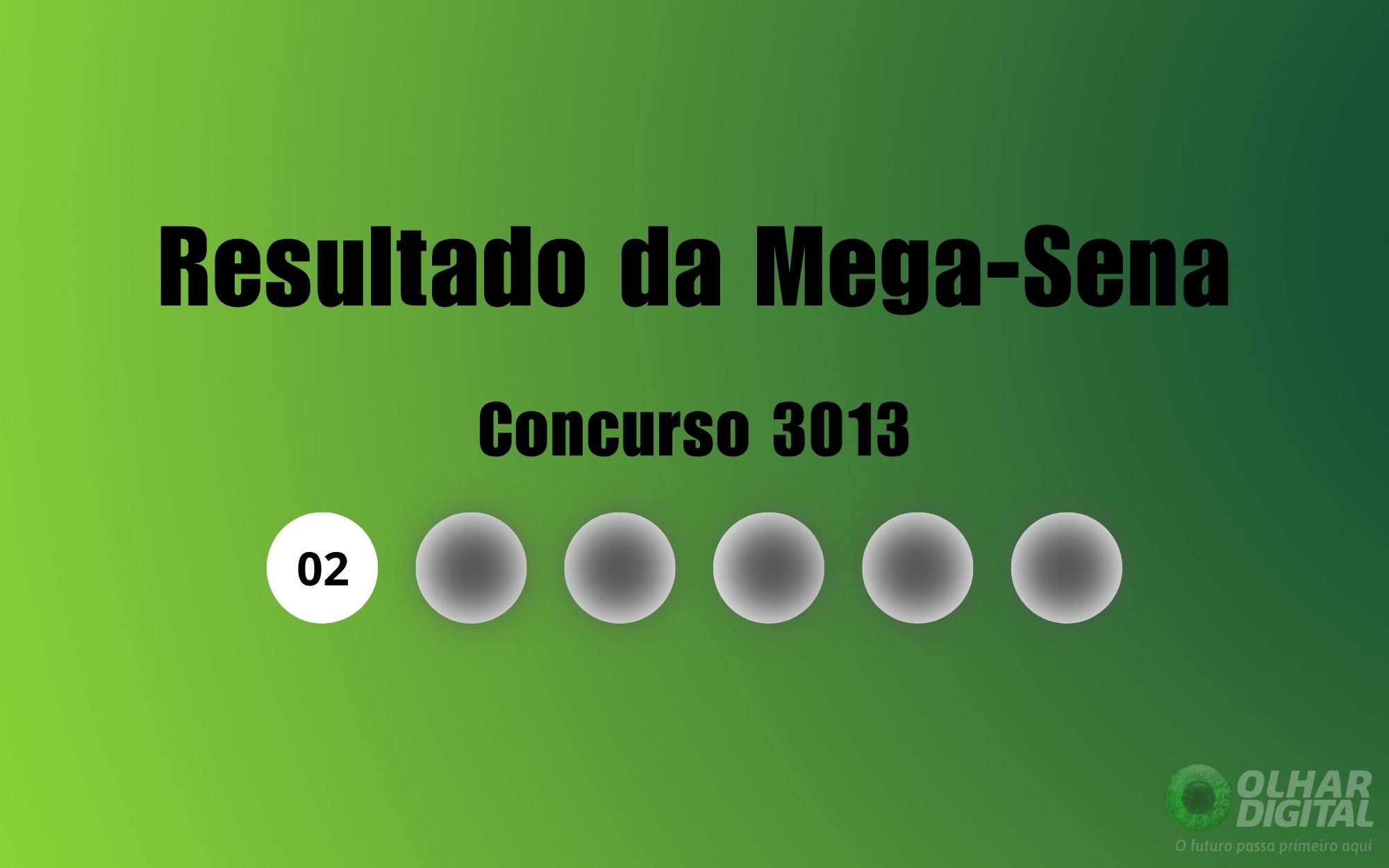 Resultado da Mega-Sena de hoje: veja números e ganhadores do concurso 3013 (sábado, 30/05)