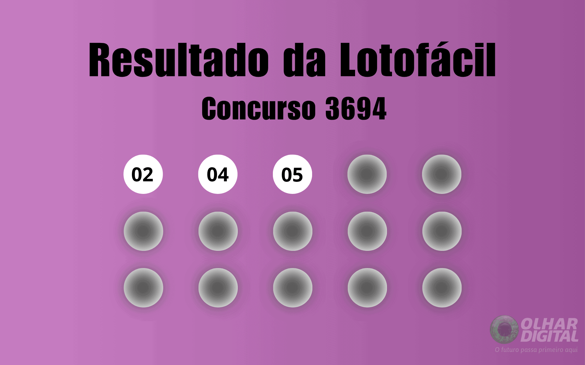 Resultado da Lotofácil de hoje: veja números e ganhadores do concurso 3694 (segunda, 25/05)