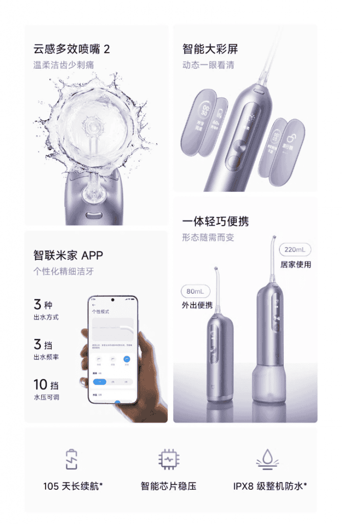 Xiaomi entra no mundo da saúde bucal com irrigador oral; conheça