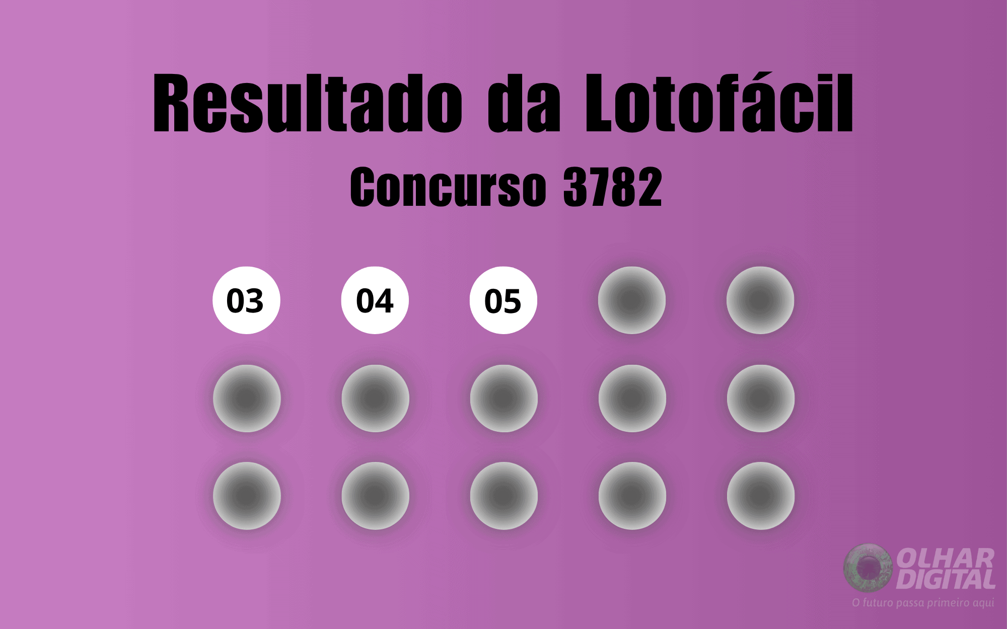 Resultado da Lotofácil de hoje: veja números e ganhadores do concurso 3782 (quinta, 17/09)